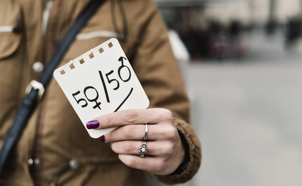 Gender Equality in the Workplace: Closing the Gender Gap